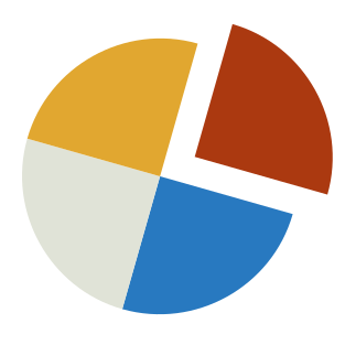 SliceFair simplifies startup equity tracking, allowing easy management of contributions and equity holdings.
