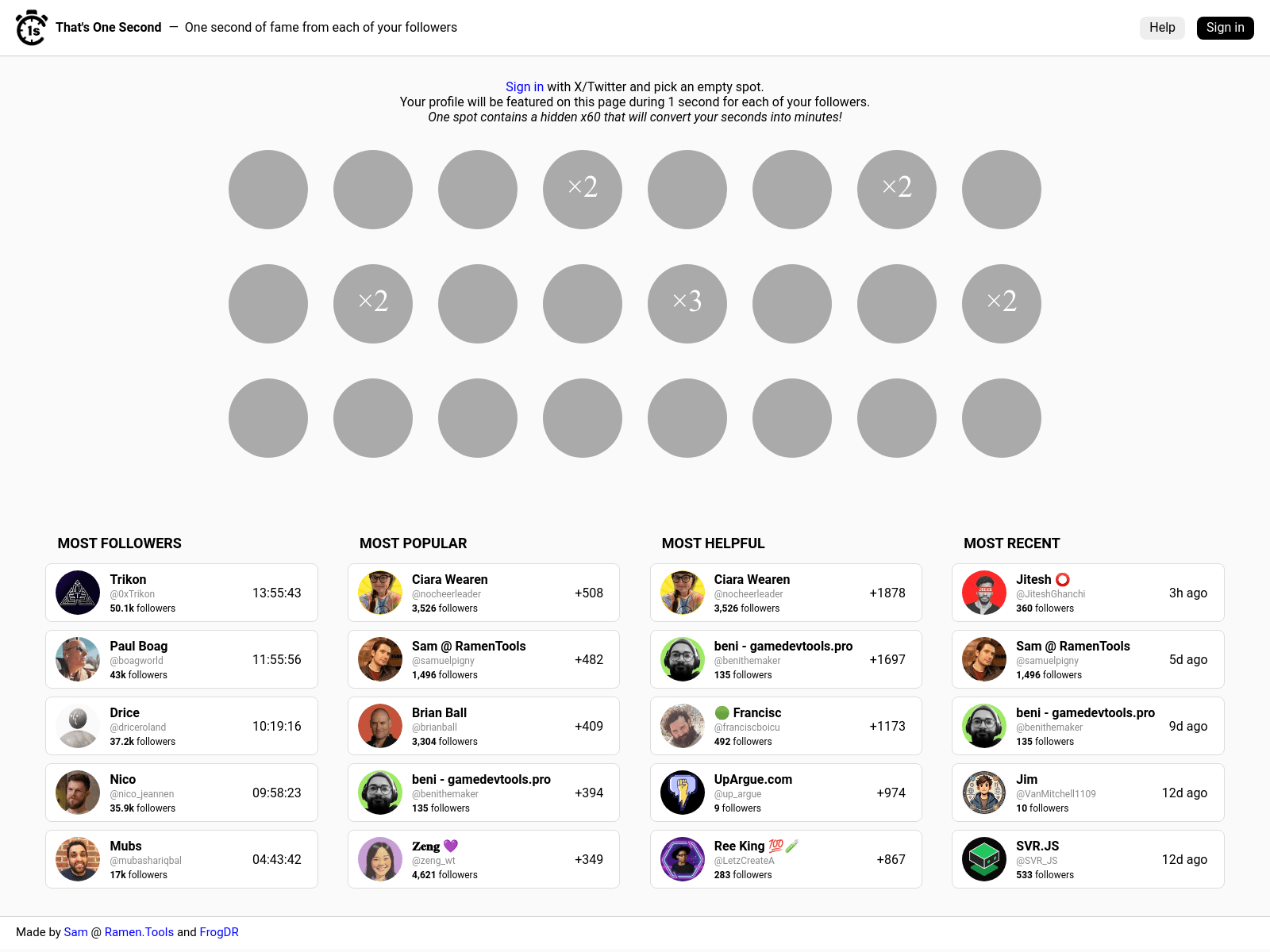 A website displaying X (Twitter) profiles for one second per follower.
